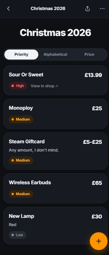 RupertG Wishlists app showing gifts on a wishlist
